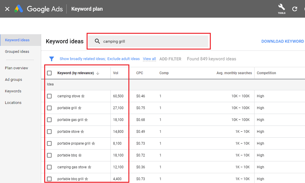 google keyword planner outdoor-grill