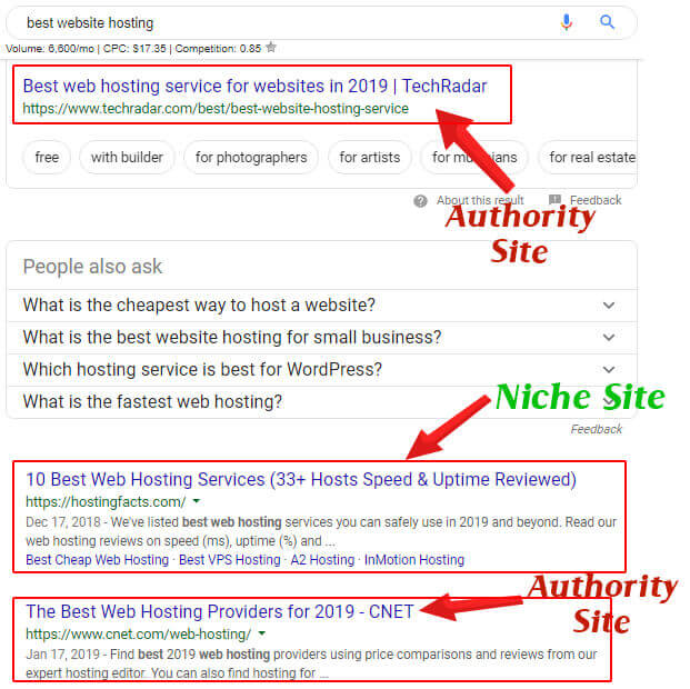 Best-website-hosting Best-website-hosting