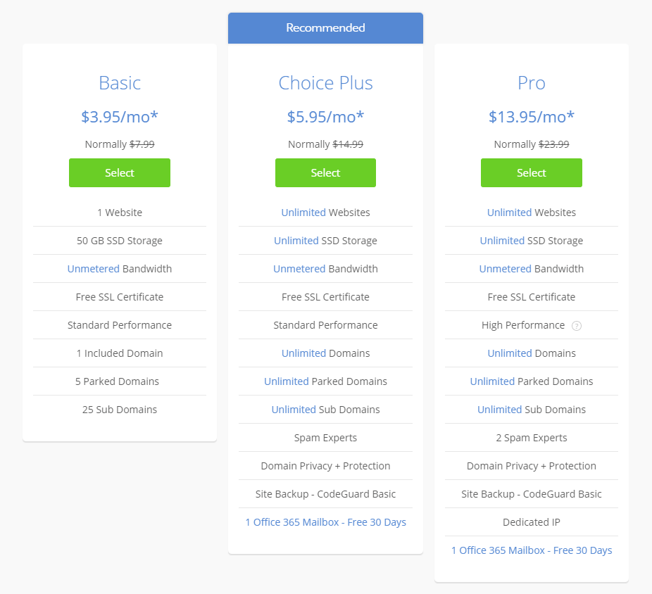 Bluehost hosting plans