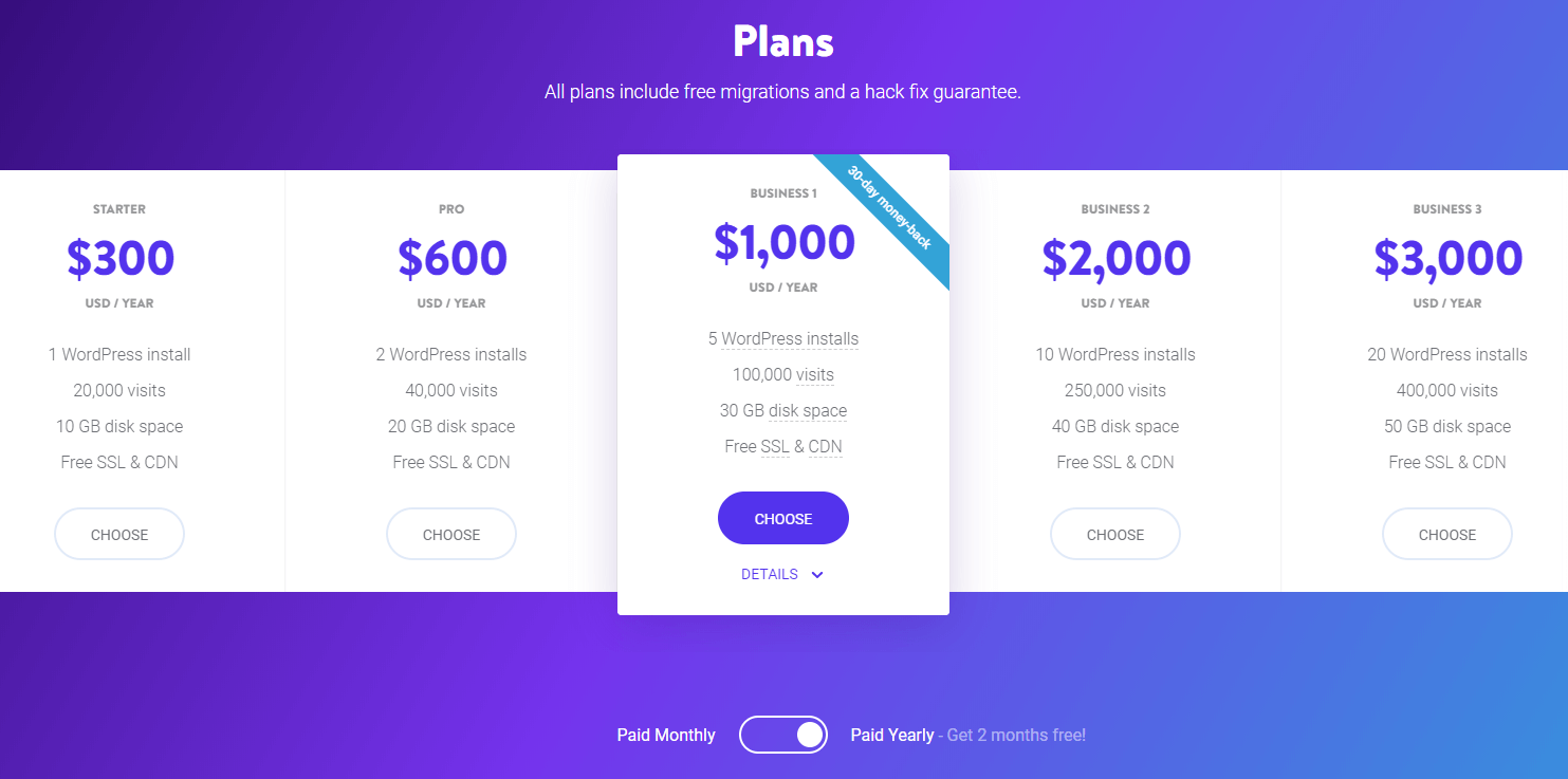 Kinsta Hosting plans