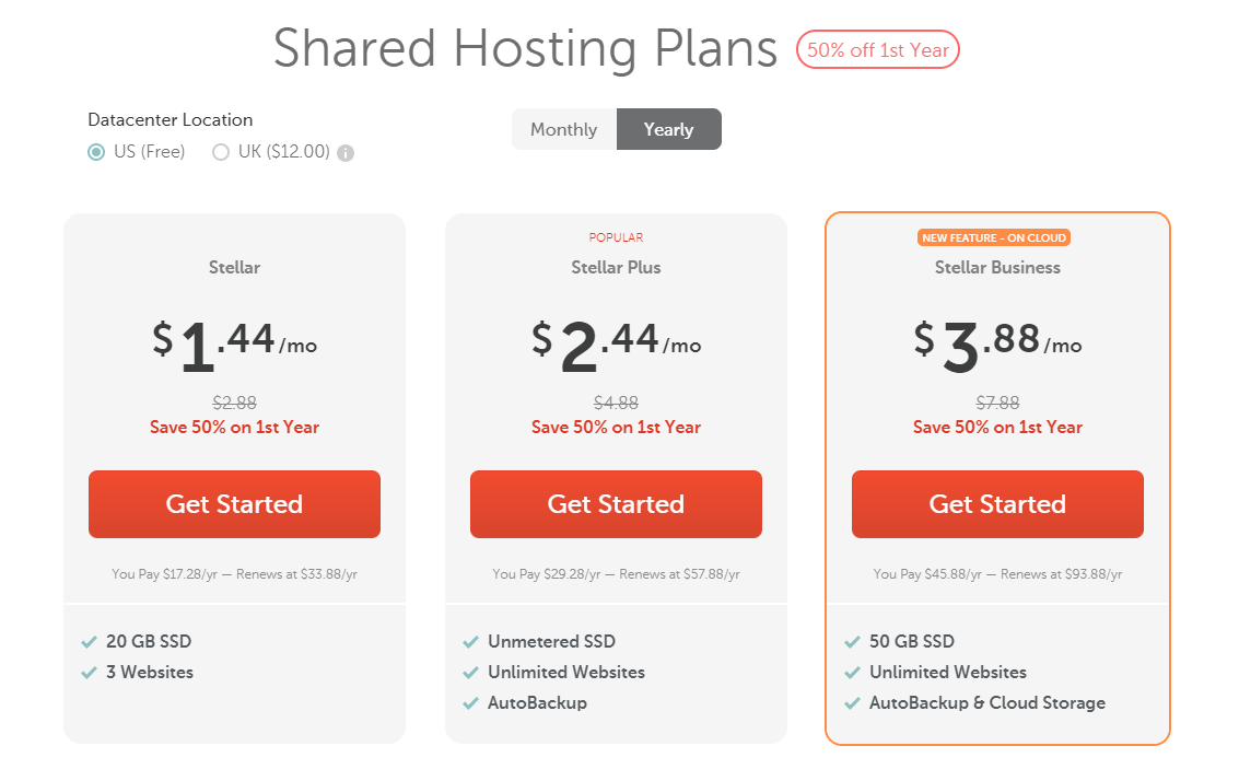 Namecheap shared hosting plans